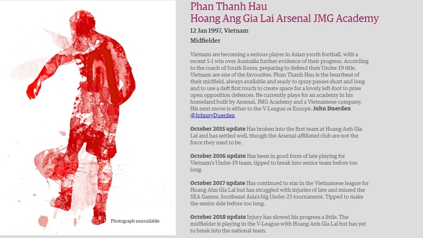 Lê Đình Long Vũ lọt top 60 SAO trẻ triển vọng nhất thế giới: 'Vết xe đổ' Phan Thanh Hậu vẫn còn đó - Ảnh 4.