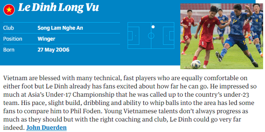 Một tiền đạo Việt Nam lọt Top 60 cầu thủ trẻ triển vọng của bóng đá thế giới - Ảnh 2.