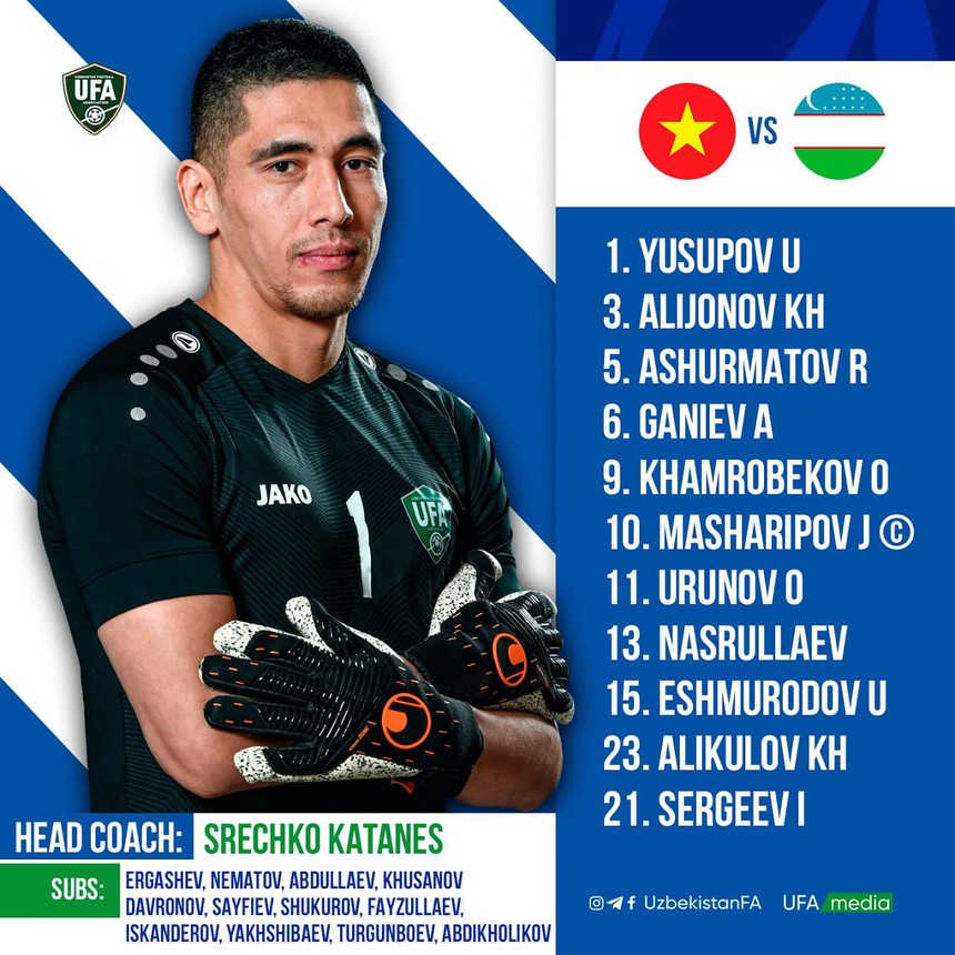 VTV5 VTV6 trực tiếp bóng đá Việt Nam vs Uzbekistan 18h35 hôm nay (13/10) - Ảnh 4.