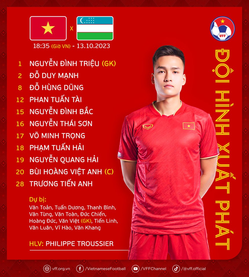 VTV5 VTV6 trực tiếp bóng đá Việt Nam vs Uzbekistan 18h35 hôm nay - Ảnh 3.