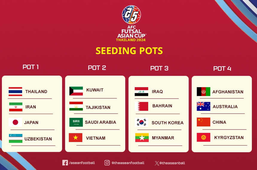 Bóng đá Việt Nam 14/10: Tình hình chấn thương của Quang Hải, Son Heung Min khó ra sân gặp Việt Nam - Ảnh 5. Bóng đá Việt Nam 14/10: Tình hình chấn thương của Quang Hải, Son Heung Min khó ra sân gặp Việt Nam - Ảnh 5.