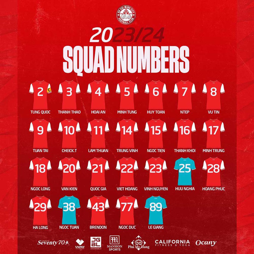 Chuyển nhượng V-League hôm nay 16/10: Hoàng Vĩnh Nguyên sẽ trở lại TP.HCM từ Cadiz, 'đại gia' Nam Định chốt xong 9 tân binh - Ảnh 2.