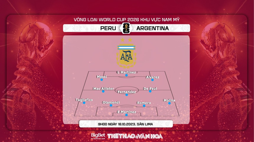 Nhận định bóng đá Peru vs Argentina (9h00, 18/10), vòng loại World Cup 2026 - Ảnh 4.