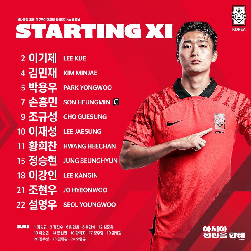 VTV5 VTV6 trực tiếp bóng đá Việt Nam vs Hàn Quốc, xem giao hữu FIFA Days (18h00 hôm nay): Son Heung Min đá chính - Ảnh 5.