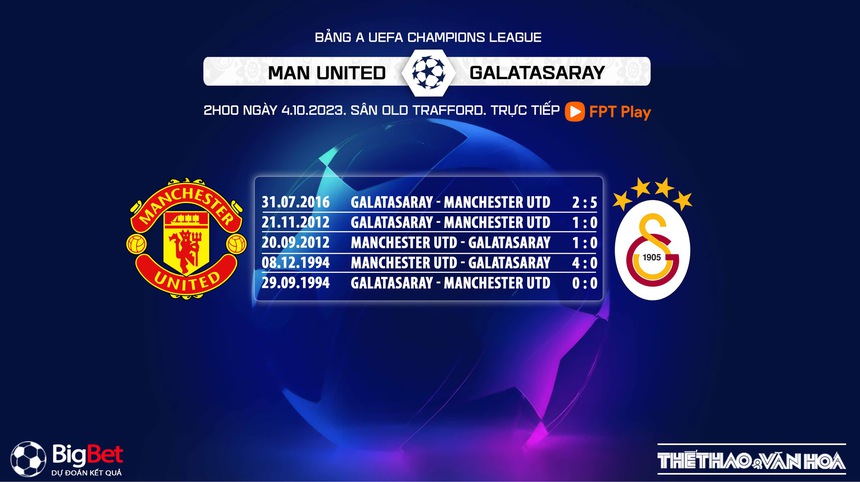 Nhận định bóng đá MU vs Galatasaray (02h00 ngày 4/10), vòng bảng Cúp C1 - Ảnh 5. Nhận định bóng đá MU vs Galatasaray (02h00 ngày 4/10), vòng bảng Cúp C1 - Ảnh 5.
