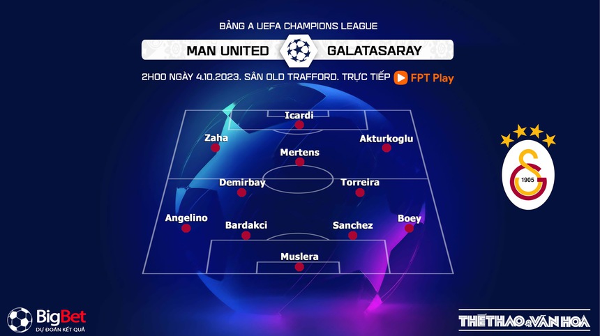 Nhận định bóng đá MU vs Galatasaray (02h00 ngày 4/10), vòng bảng Cúp C1 - Ảnh 4. Nhận định bóng đá MU vs Galatasaray (02h00 ngày 4/10), vòng bảng Cúp C1 - Ảnh 4.