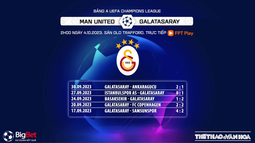 Nhận định bóng đá MU vs Galatasaray (02h00 ngày 4/10), vòng bảng Cúp C1 - Ảnh 7. Nhận định bóng đá MU vs Galatasaray (02h00 ngày 4/10), vòng bảng Cúp C1 - Ảnh 7.