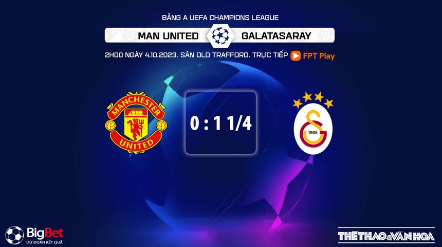Nhận định bóng đá MU vs Galatasaray (02h00 ngày 4/10), vòng bảng Cúp C1 - Ảnh 8. Nhận định bóng đá MU vs Galatasaray (02h00 ngày 4/10), vòng bảng Cúp C1 - Ảnh 8.