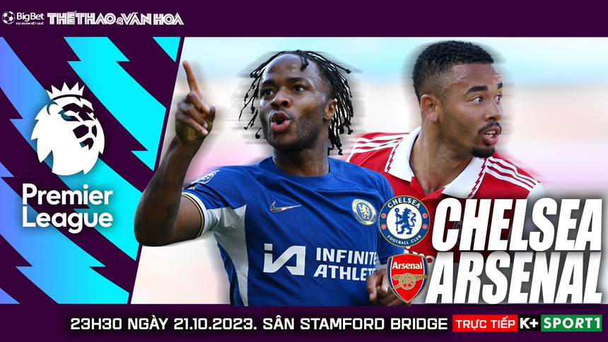Nhận định bóng đá Chelsea vs Arsenal (23h30, 21/10), Vòng 9 giải Ngoại hạng Anh - Ảnh 2. Nhận định bóng đá Chelsea vs Arsenal (23h30, 21/10), Vòng 9 giải Ngoại hạng Anh - Ảnh 2.