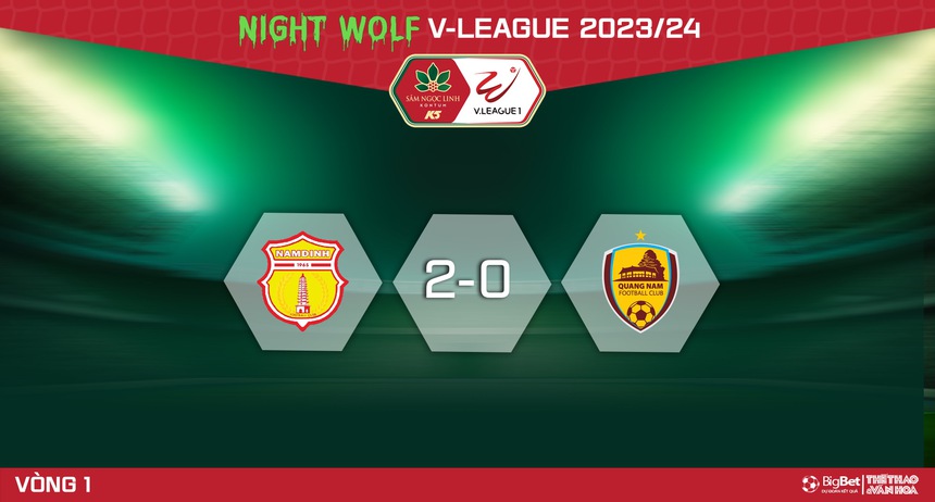 Nhận định bóng đá Nam Định vs Quảng Nam (18h00, 22/10), V-League vòng 1   - Ảnh 6.