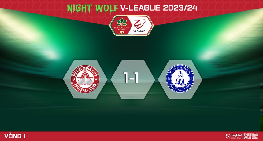 Nhận định bóng đá TPHCM vs Khánh Hòa (19h15, 22/10), V-League vòng 1 - Ảnh 6. Nhận định bóng đá TPHCM vs Khánh Hòa (19h15, 22/10), V-League vòng 1 - Ảnh 6.