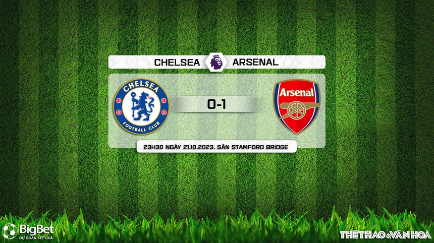 Nhận định bóng đá Chelsea vs Arsenal (23h30, 21/10), Vòng 9 giải Ngoại hạng Anh - Ảnh 8. Nhận định bóng đá Chelsea vs Arsenal (23h30, 21/10), Vòng 9 giải Ngoại hạng Anh - Ảnh 8.