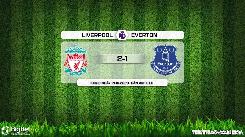 Nhận định bóng đá Liverpool vs Everton (18h30, 21/10), vòng 9 giải Ngoại hạng Anh - Ảnh 10. Nhận định bóng đá Liverpool vs Everton (18h30, 21/10), vòng 9 giải Ngoại hạng Anh - Ảnh 10.