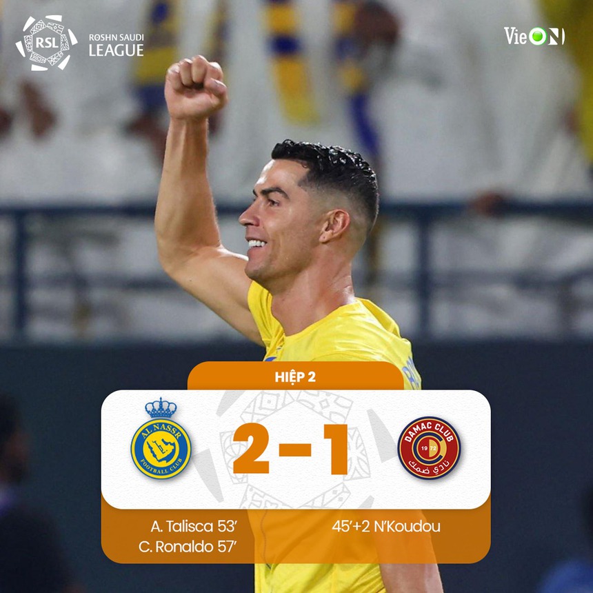 Ronaldo sút phạt đẹp mỹ miều khiến thủ môn lặng người chôn chân, vượt Haaland để xác lập cột mốc mới - Ảnh 4.