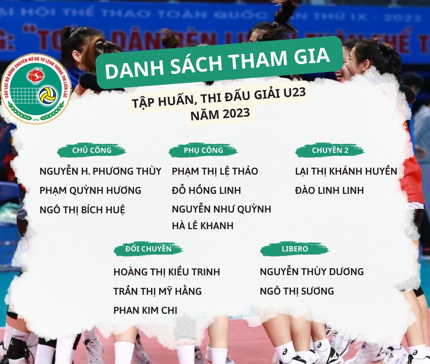 2 sao mai bóng chuyền Việt Nam cao hơn 1m8 giành chức vô địch quốc gia, được kỳ vọng trở thành ‘Thanh Thúy mới’ - Ảnh 4. 2 sao mai bóng chuyền Việt Nam cao hơn 1m8 giành chức vô địch quốc gia, được kỳ vọng trở thành ‘Thanh Thúy mới’ - Ảnh 4.