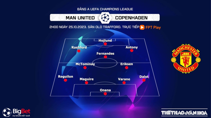 Nhận định bóng đá MU vs Copenhagen (2h00, 25/10), vòng bảng Cúp C1 - Ảnh 4.