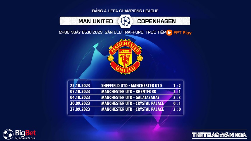 Nhận định bóng đá MU vs Copenhagen (2h00, 25/10), vòng bảng Cúp C1 - Ảnh 5.