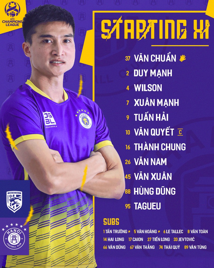 Link xem trực tiếp Wuhan Three Towns vs Hà Nội (19h00 hôm nay), vòng bảng AFC Champions League - Ảnh 3. Link xem trực tiếp Wuhan Three Towns vs Hà Nội (19h00 hôm nay), vòng bảng AFC Champions League - Ảnh 3.