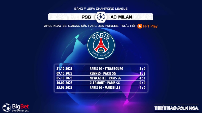 Nhận định bóng đá PSG vs AC Milan (02h00, 26/10), vòng bảng Champions League - Ảnh 6. Nhận định bóng đá PSG vs AC Milan (02h00, 26/10), vòng bảng Champions League - Ảnh 6.