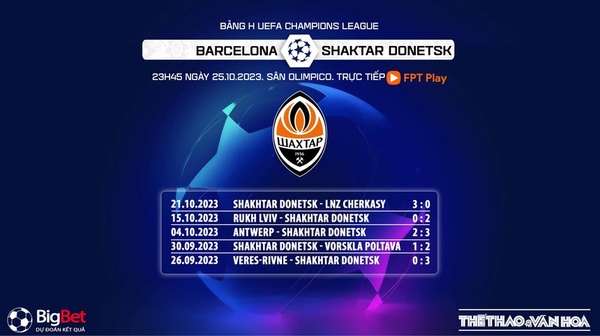 Nhận định Barcelona vs Shakhtar Donetsk (23h45, 25/10), cúp C1 châu Âu - Ảnh 7.