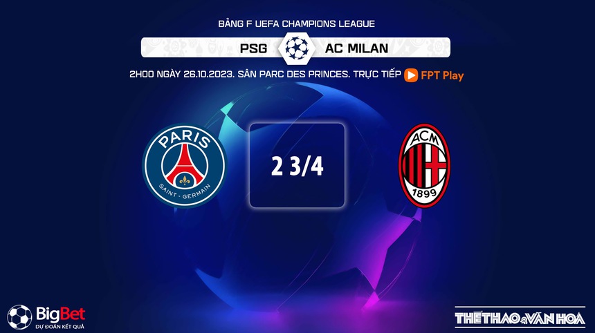 Nhận định bóng đá PSG vs AC Milan (02h00, 26/10), vòng bảng Champions League - Ảnh 9. Nhận định bóng đá PSG vs AC Milan (02h00, 26/10), vòng bảng Champions League - Ảnh 9.