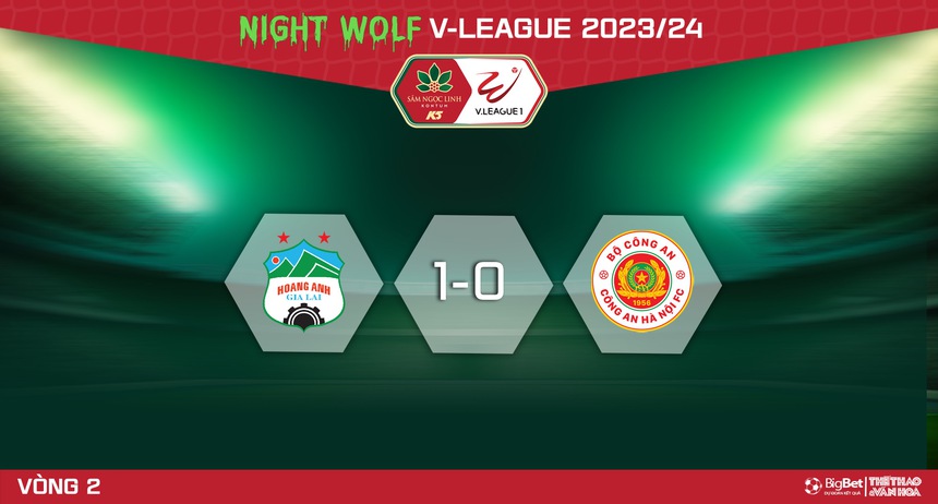 Nhận định bóng đá HAGL vs CAHN (17h00, 28/10), vòng 2 V-League - Ảnh 6.