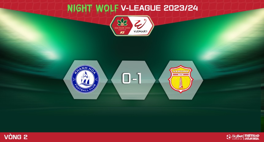 Nhận định bóng đá Khánh Hòa vs Nam Định (18h00, 28/10), vòng 2 V-League - Ảnh 6.