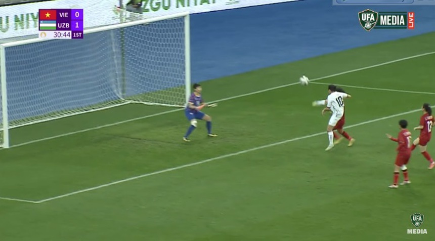 VTV5 trực tiếp bóng đá nữ Việt Nam vs Uzbekistan (19h00 hôm nay), xem VL Olympic 2024 - Ảnh 3.
