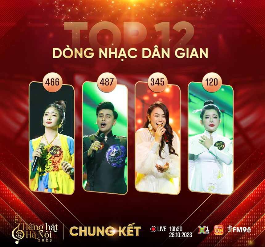 Chung kết 'Tiếng hát Hà Nội': 12 gương mặt sáng giá tranh tài - Ảnh 2.