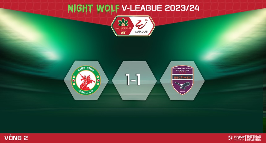 Nhận định bóng đá Bình Định vs Bình Dương (18h00, 29/10), V-League vòng 2  - Ảnh 6.