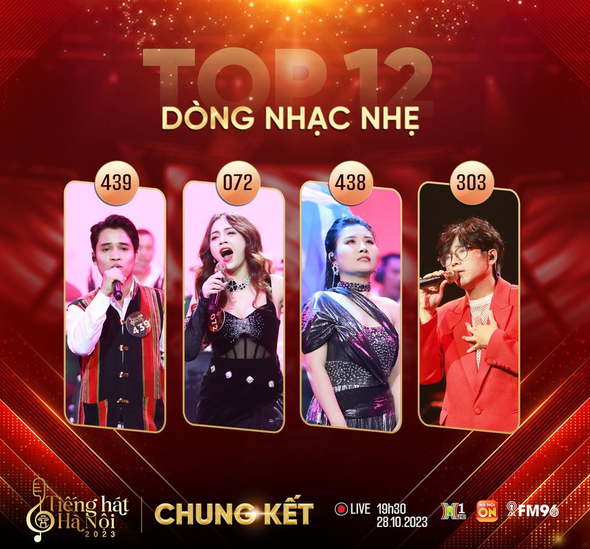 Chung kết 'Tiếng hát Hà Nội': 12 gương mặt sáng giá tranh tài - Ảnh 4.