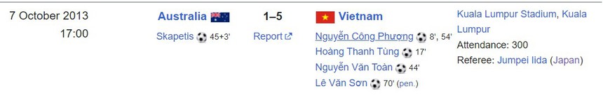 Thắng Australia 5-1, đội bóng Việt Nam đoạt vé tới giải châu Á, HLV đối thủ thua ‘tâm phục khẩu phục’ - Ảnh 4. Thắng Australia 5-1, đội bóng Việt Nam đoạt vé tới giải châu Á, HLV đối thủ thua ‘tâm phục khẩu phục’ - Ảnh 4.