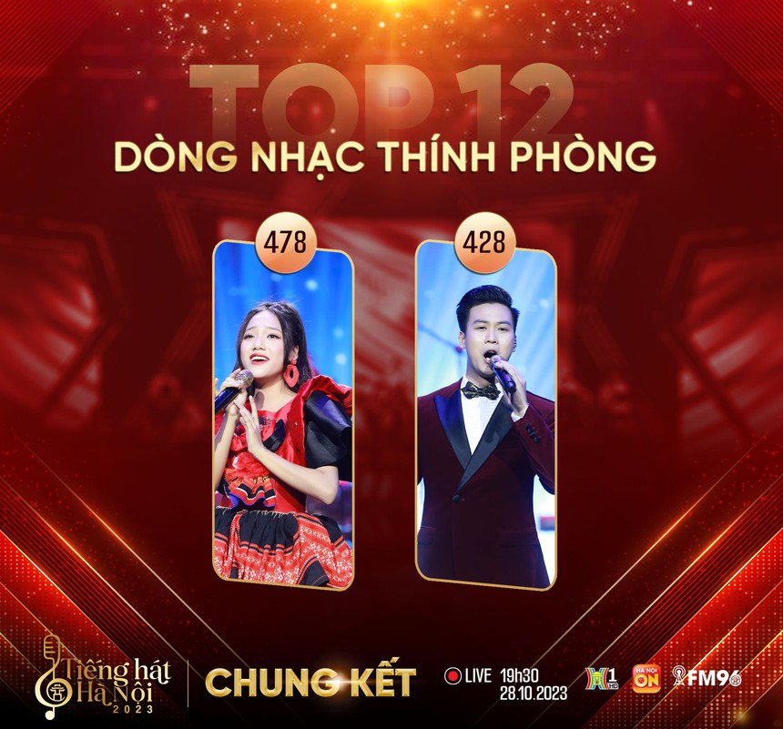 Chung kết 'Tiếng hát Hà Nội': 12 gương mặt sáng giá tranh tài - Ảnh 3.