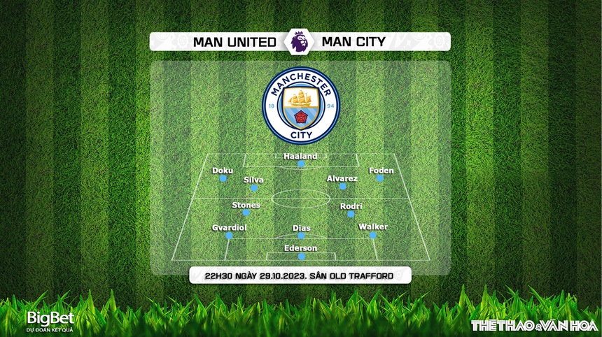 Nhận định bóng đá MU vs Man City (22h30, 29/10), vòng 10 Ngoại hạng Anh - Ảnh 4.