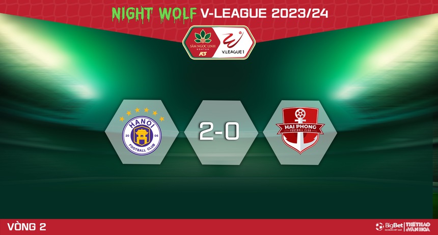 Nhận định Hà Nội vs Hải Phòng (19h15, 29/10), V-League vòng 2 - Ảnh 6.