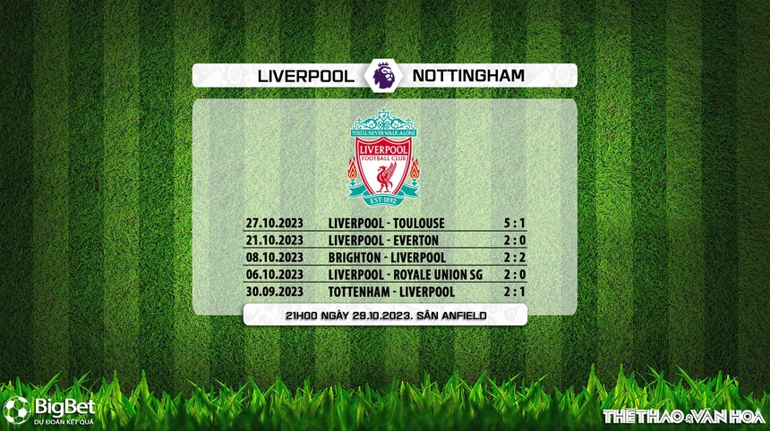 Nhận định bóng đá Liverpool vs Nottingham (21h00, 29/10), vòng 10 Ngoại hạng Anh - Ảnh 6.