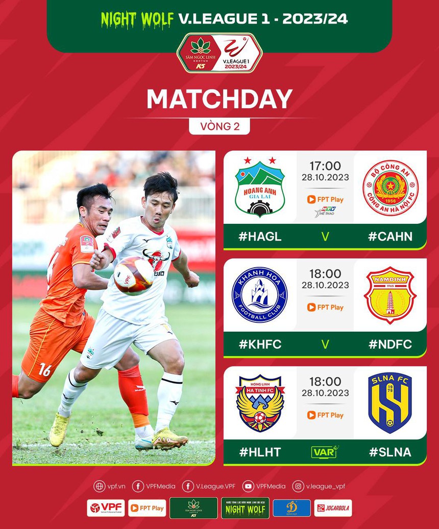 Xem trực tiếp bóng đá V-League hôm nay: HAGL vs CAHN, derby Nghệ An vs Hà Tĩnh - Ảnh 4.