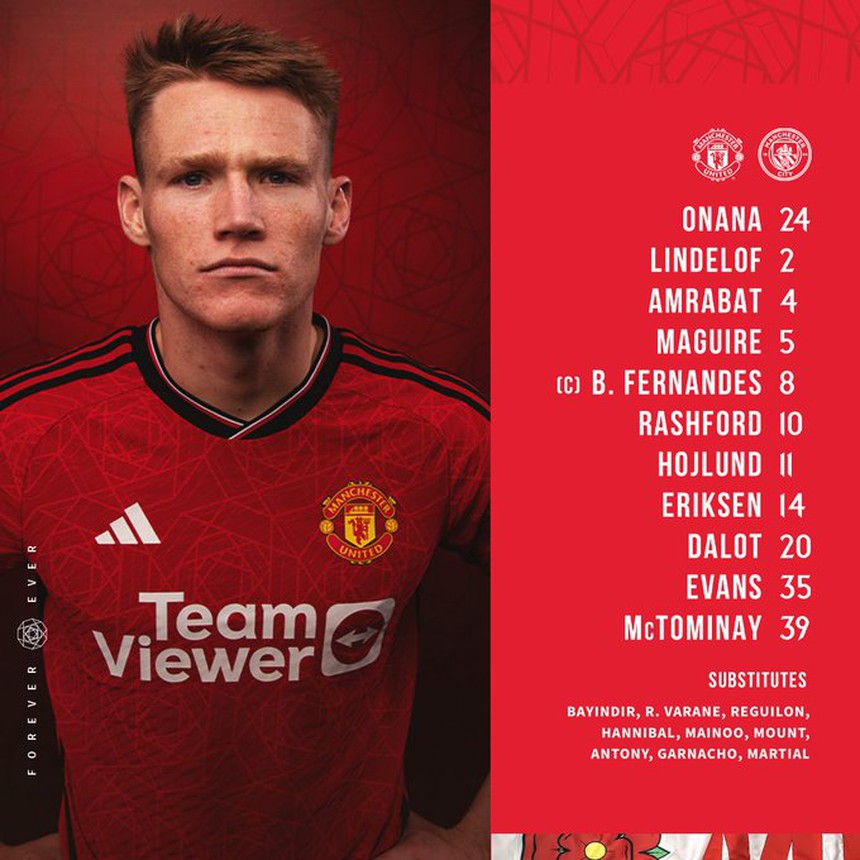 Xem K+ trực tiếp bóng đá MU vs Man City (22h30 hôm nay), Ngoại hạng Anh vòng 10 - Ảnh 3. Xem K+ trực tiếp bóng đá MU vs Man City (22h30 hôm nay), Ngoại hạng Anh vòng 10 - Ảnh 3.