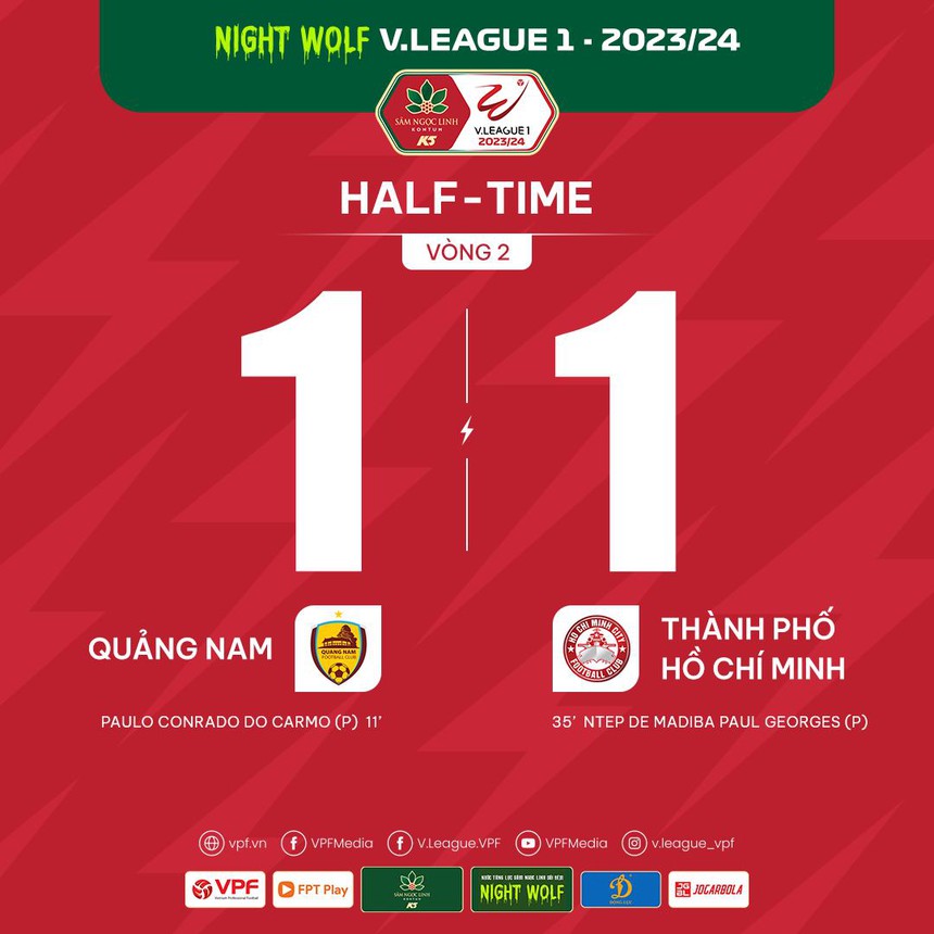 Link xem trực tiếp Quảng Nam vs TP.HCM, xem Night Wolf V-League 2023/24: Đội khách gỡ hòa - Ảnh 4.