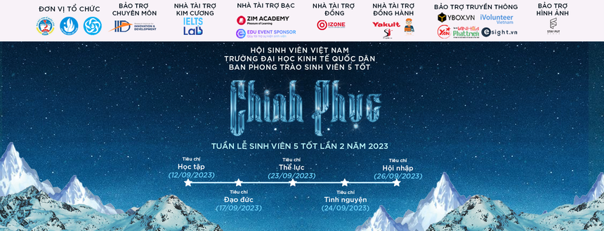 Lễ Bế mạc Tuần lễ Sinh viên 5 tốt và Chung kết Thủ Lĩnh Sinh Viên NEU 2023 - Ảnh 1.