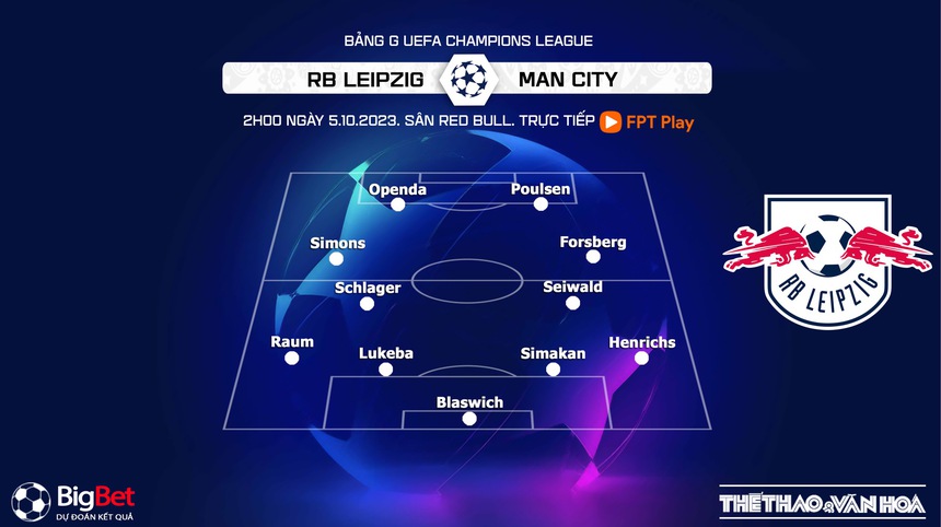 Nhận định bóng đá Leipzig vs Man City (2h00, 5/10), Champions League - Ảnh 3. Nhận định bóng đá Leipzig vs Man City (2h00, 5/10), Champions League - Ảnh 3.