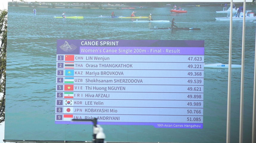 Tay chèo canoe Việt Nam không đặt chỉ tiêu cao để giảm áp lực - Ảnh 3.