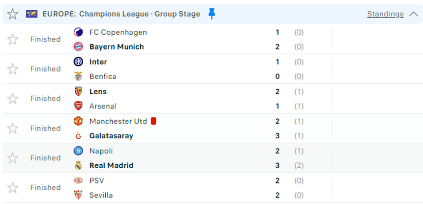 Kết quả bóng đá cúp C1: MU, Arsenal đón nhận thất bại, Real Madrid đánh bại ĐKVĐ Serie A - Ảnh 5. Kết quả bóng đá cúp C1: MU, Arsenal đón nhận thất bại, Real Madrid đánh bại ĐKVĐ Serie A - Ảnh 5.