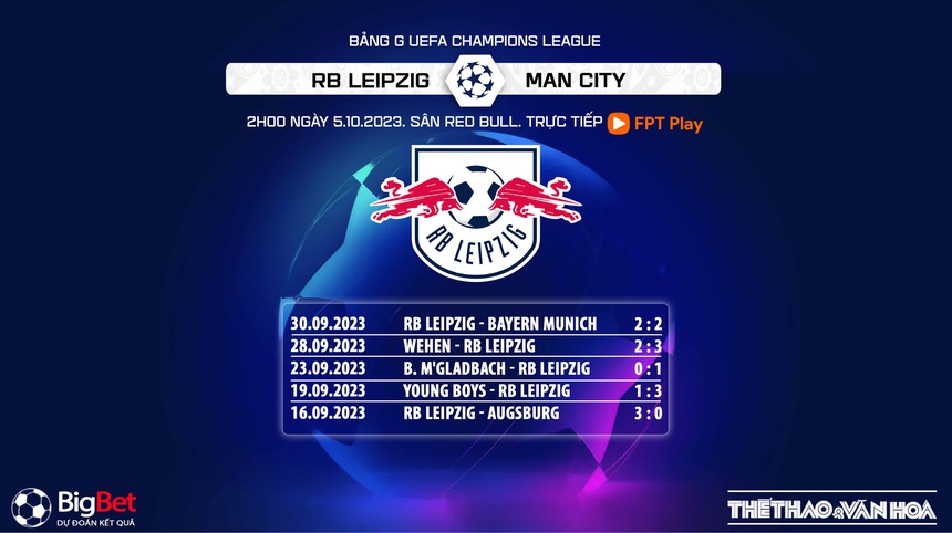 Nhận định bóng đá Leipzig vs Man City (2h00, 5/10), Champions League - Ảnh 6. Nhận định bóng đá Leipzig vs Man City (2h00, 5/10), Champions League - Ảnh 6.