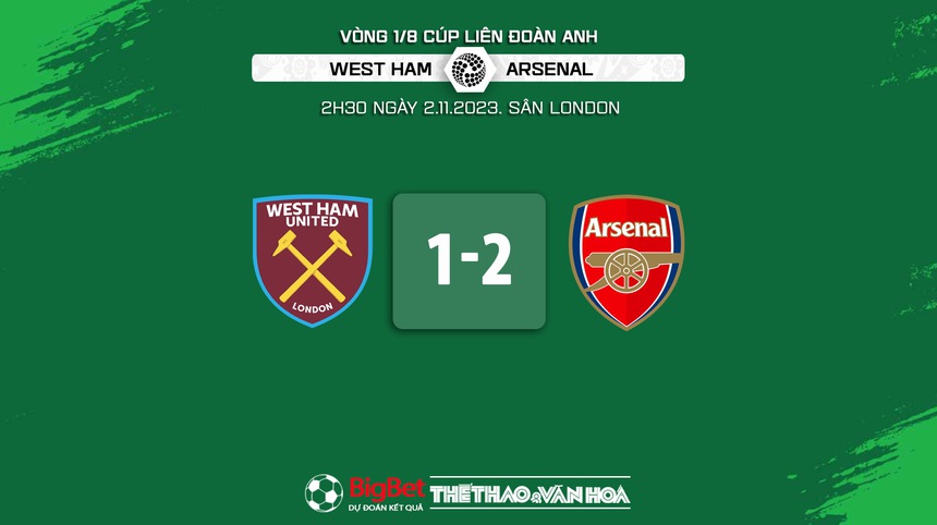 Nhận định bóng đá West Ham vs Arsenal (2h30, 2/11), vòng 1/8 cúp Liên đoàn Anh - Ảnh 8.