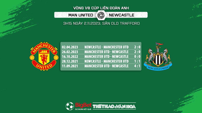  Nhận định bóng đá MU vs Newcastle (3h15, 2/11), Cúp Liên đoàn Anh - Ảnh 7.