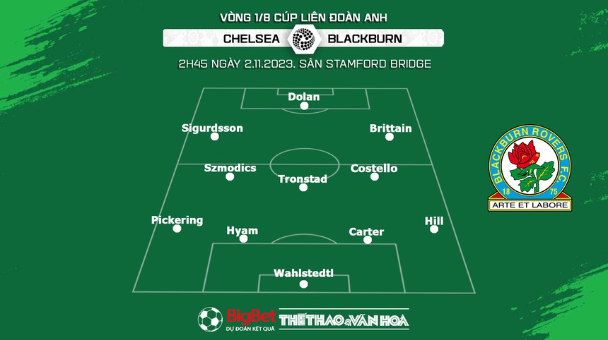 Nhận định bóng đá Chelsea vs Blackburn (21h00, 29/10), Cúp Liên đoàn Anh - Ảnh 4.