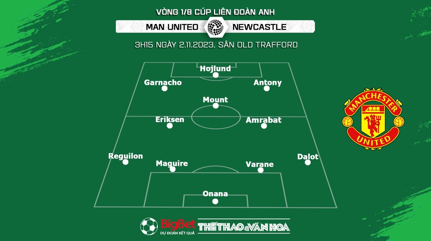  Nhận định bóng đá MU vs Newcastle (3h15, 2/11), Cúp Liên đoàn Anh - Ảnh 3.