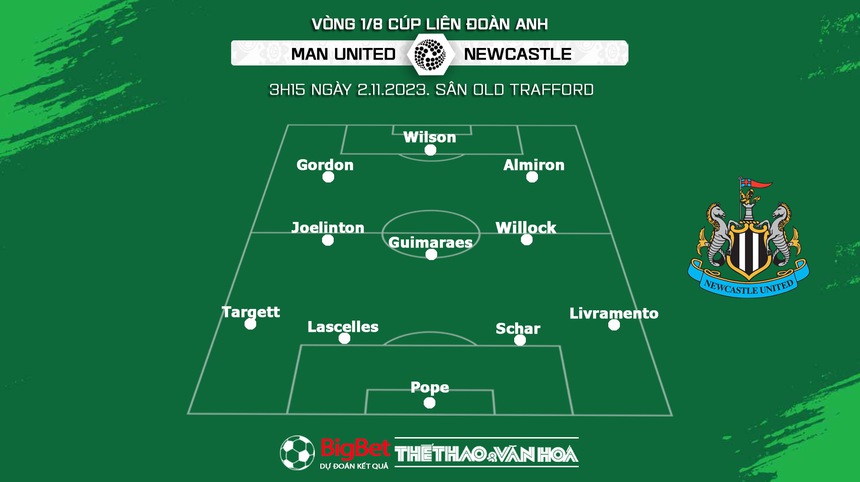  Nhận định bóng đá MU vs Newcastle (3h15, 2/11), Cúp Liên đoàn Anh - Ảnh 4.