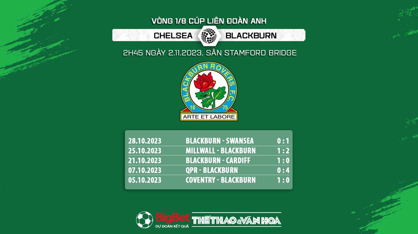 Nhận định bóng đá Chelsea vs Blackburn (21h00, 29/10), Cúp Liên đoàn Anh - Ảnh 5.